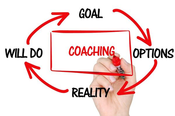 coaching indywidualny