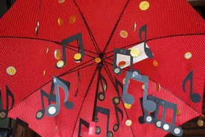 Najlepsza muzyka na weselach